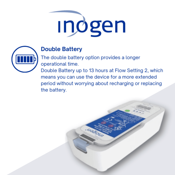 Inogen One G5 Portable Oxygen Concentrator Package (Pulse Dose