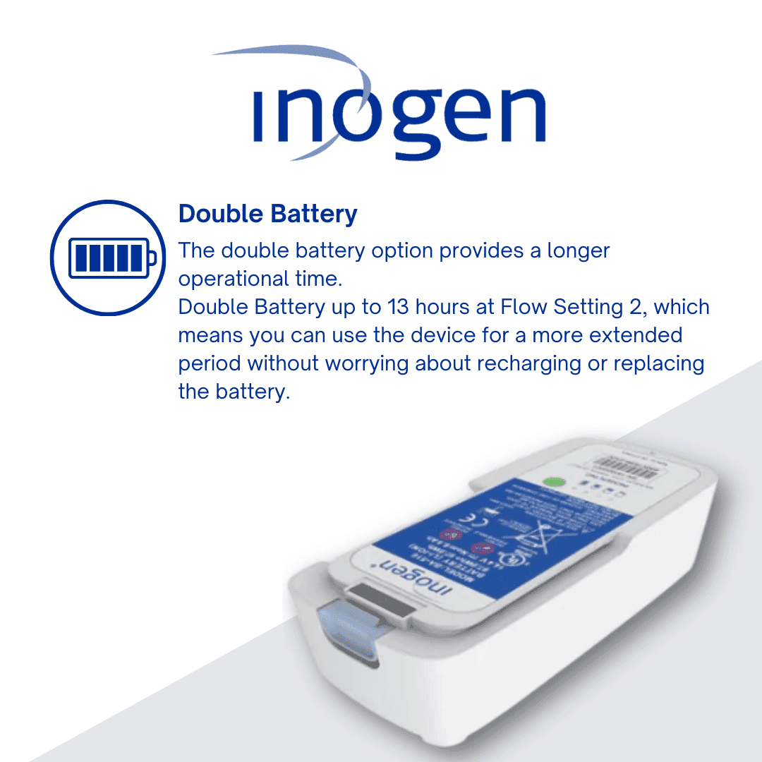 Inogen One G5 16Cell Double Battery Portable Oxygen Concentrator