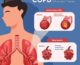 Understanding COPD Stages: When is Medical Oxygen Therapy Required?